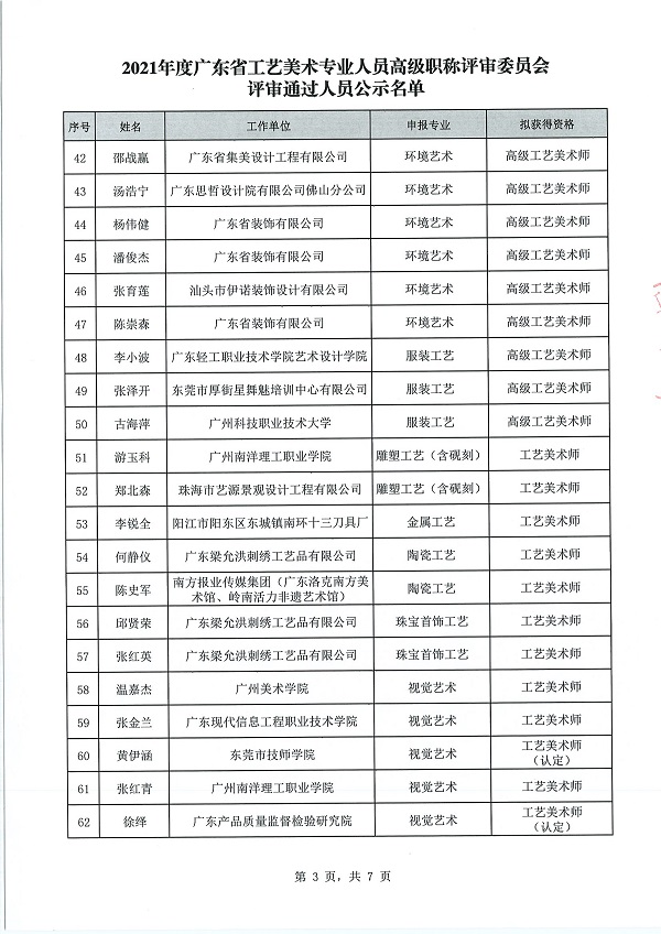 关于开展2021年度广东省工艺美术专业人员评前测试及面试答辩有关事项的通知_页面_5.jpg