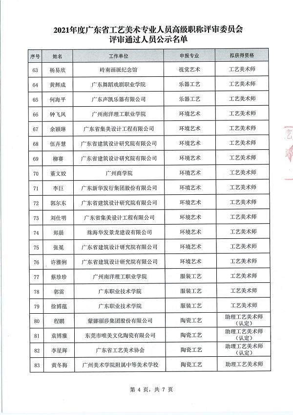 关于开展2021年度广东省工艺美术专业人员评前测试及面试答辩有关事项的通知_页面_6.jpg