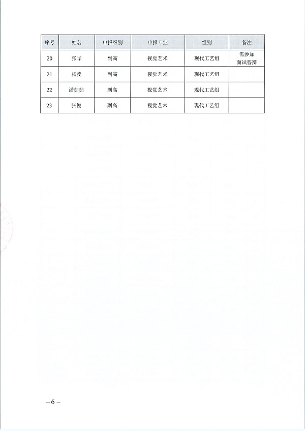 关于开展2022年度广东省工艺美术专业人员职称评审评前测试、面试答辩及实操视频录制有关事项的通知_页面_06.jpg