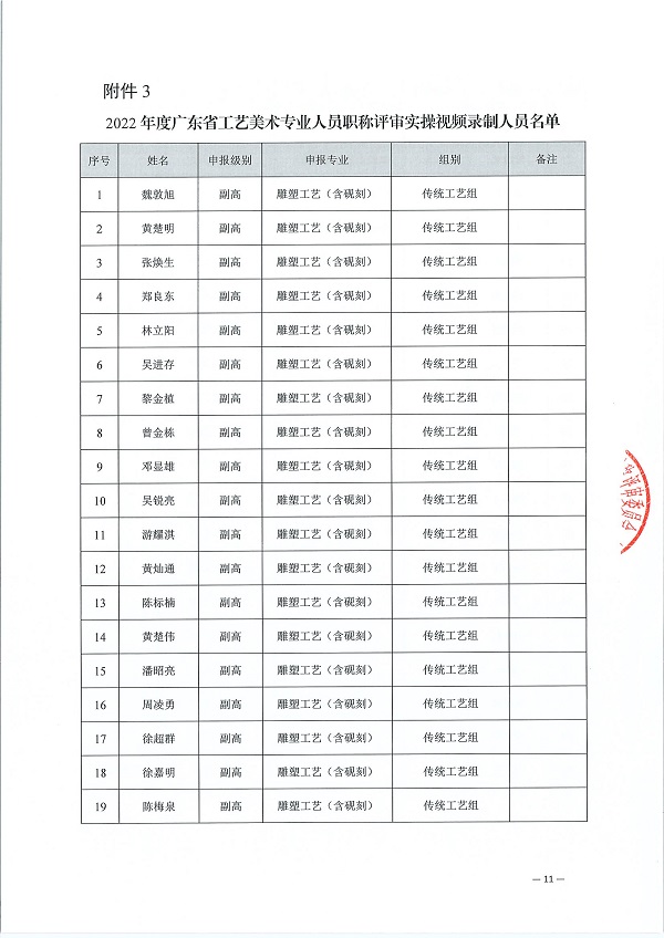 关于开展2022年度广东省工艺美术专业人员职称评审评前测试、面试答辩及实操视频录制有关事项的通知_页面_11.jpg